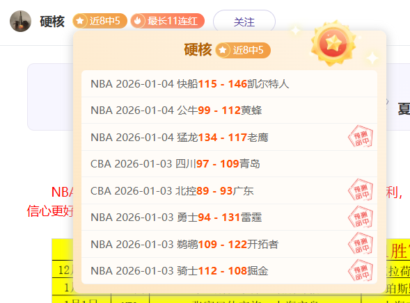 独步江湖,精准解析,连胜步伐不,博业体育平台,博业体育官方网站,博业体育登录入口,博业体育app下载