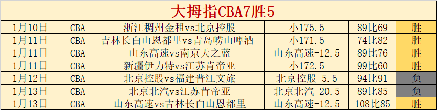 巴塞罗那西,超杯半决赛,考验将至,博业体育平台,博业体育官方网站,博业体育登录入口,博业体育app下载