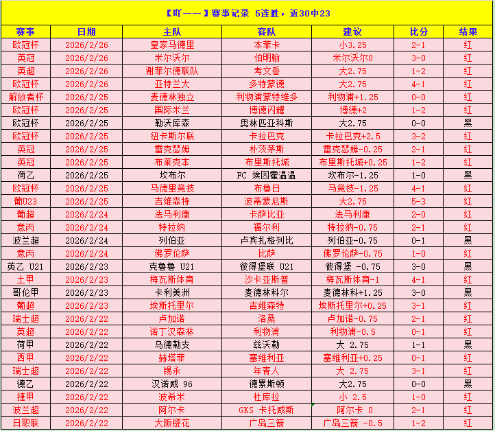 震撼发布,无债球队联,盟首期名单,博业体育平台,博业体育官方网站,博业体育登录入口,博业体育app下载