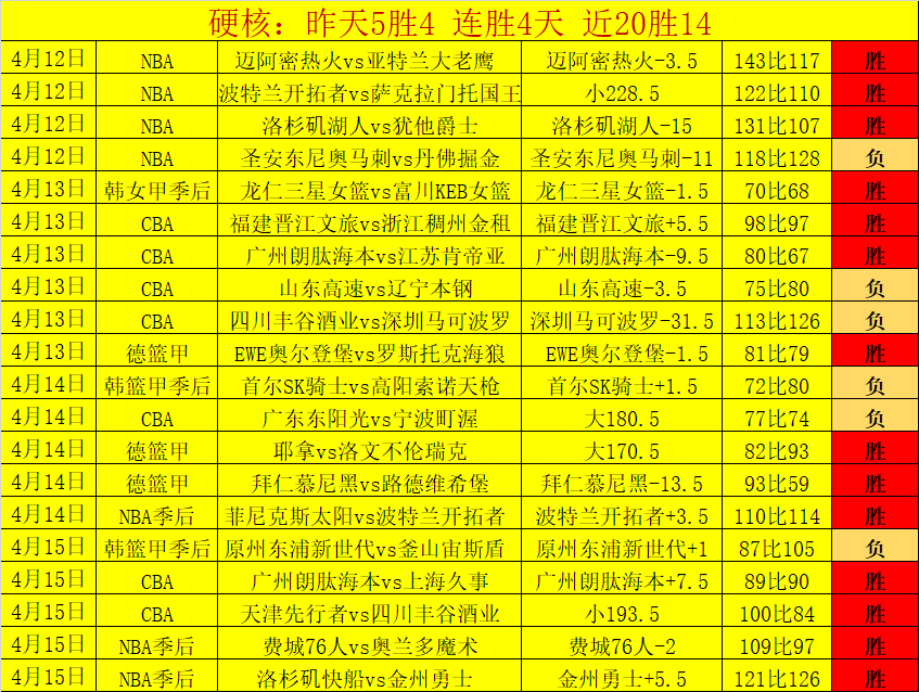 新倩女幽魂,更新,美体系统调,博业体育平台,博业体育官方网站,博业体育登录入口,博业体育app下载
