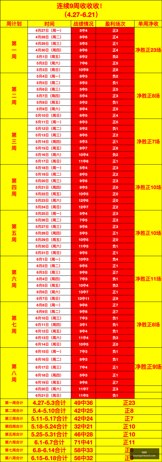 博业体育,博业体育官网,博业体育App,博业体育官网,博业体育App,博业体育直播,博业体育互动,博业体育平台
