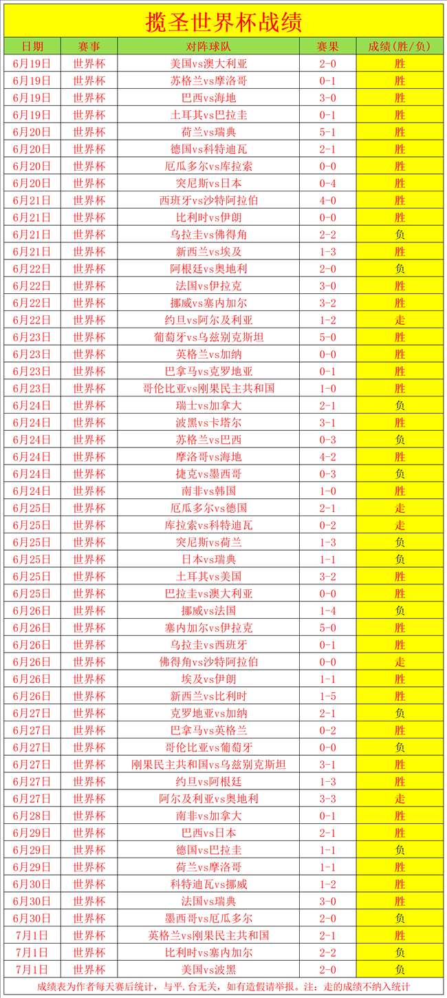 艾伦战队新,成员亮相,新赛季目标,博业体育官网,博业体育App,博业体育直播,博业体育互动,博业体育平台