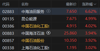 华为麒麟,芯片发布,六年磨一剑,博业体育官网,博业体育App,博业体育直播,博业体育互动,博业体育平台