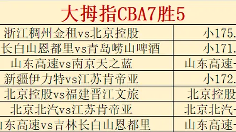 巴塞罗那西超杯半决赛考验将至，数据揭示红蓝之师零封难度大
