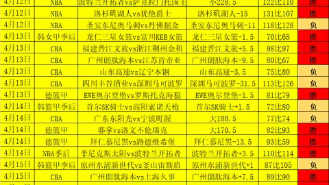 新倩女幽魂更新：美体系统调整，虹猫蓝兔联动，劳动节祝福