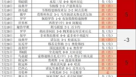 博业体育博业体育官网数据冲到184744引发关注