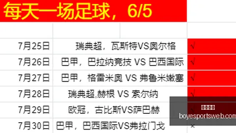 今日乌兹超赛事前瞻：早场双喜临门，今日再战信心满满